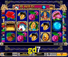 Explore as vantagens do gd7: serviço profissional e confiabilidade